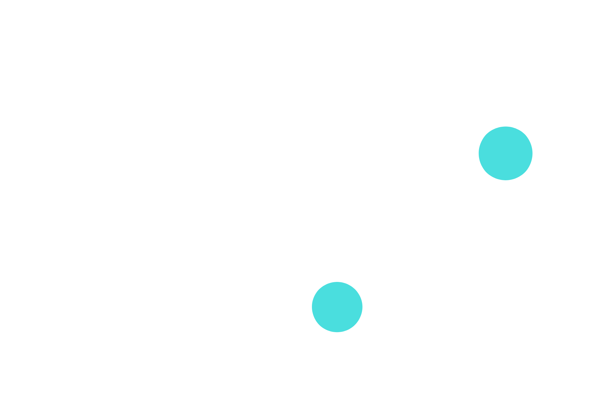 خبراء المنصات
