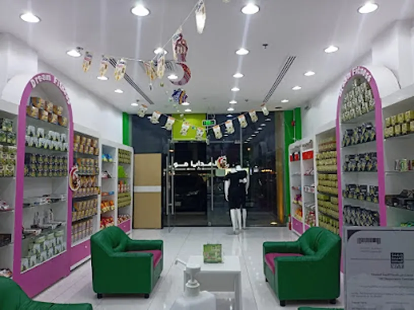 About store image