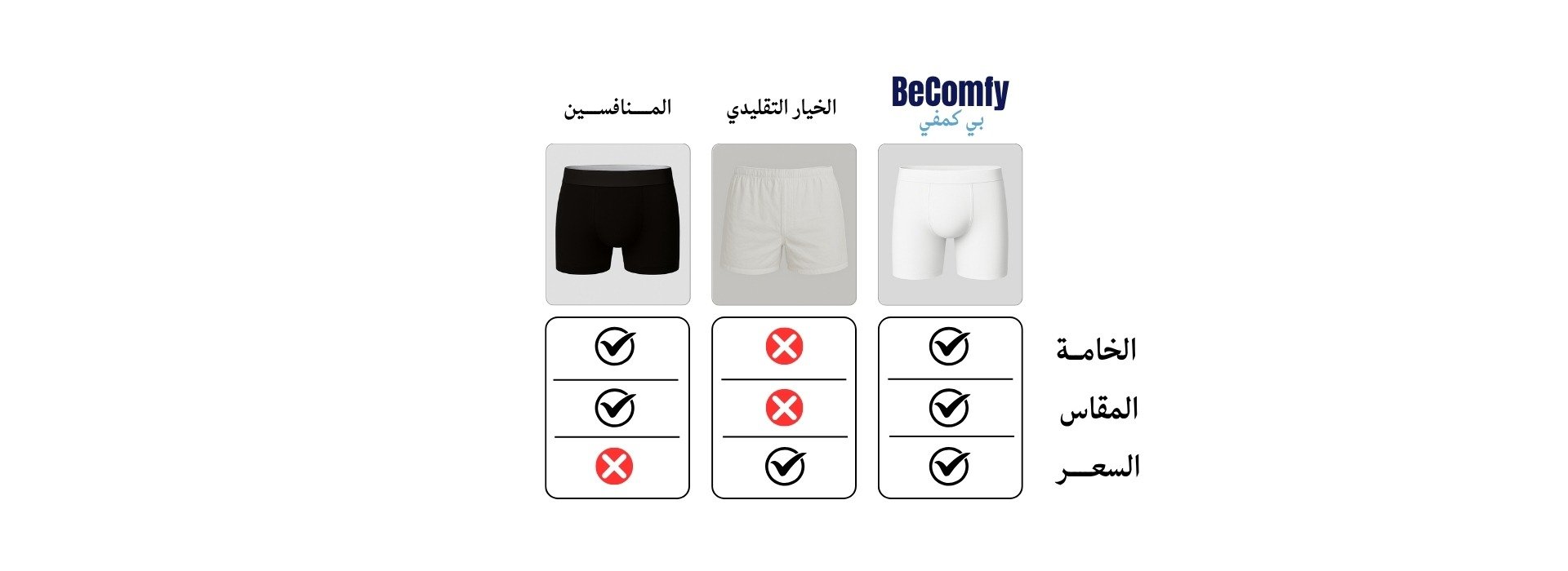 BeComfy