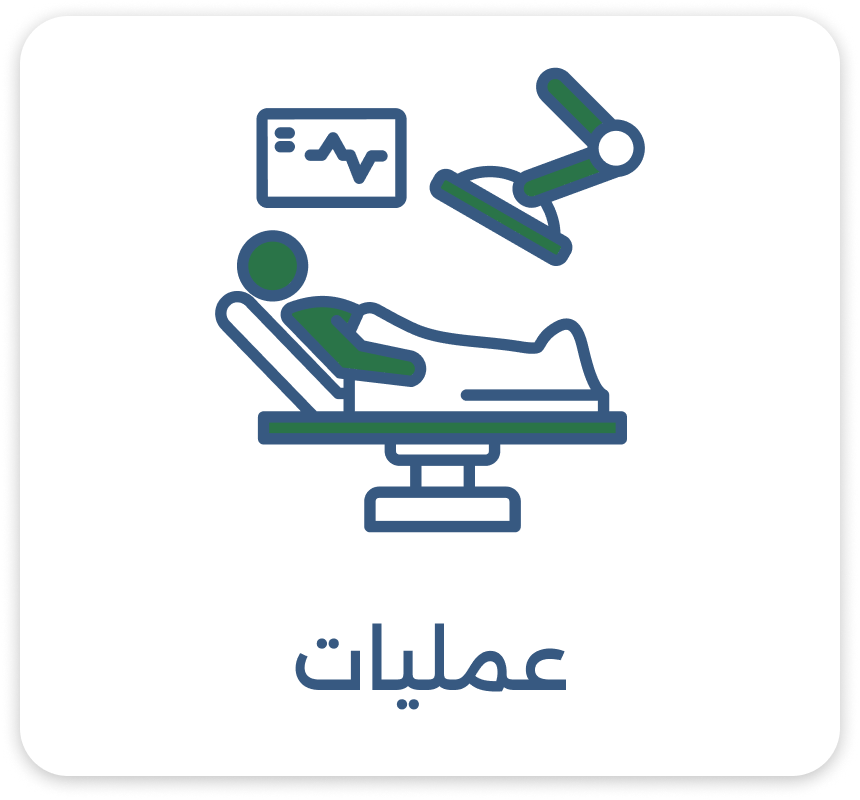 عمليات image