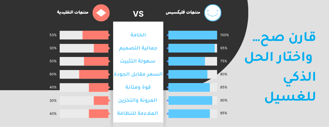 فليكسيس image-slider-3