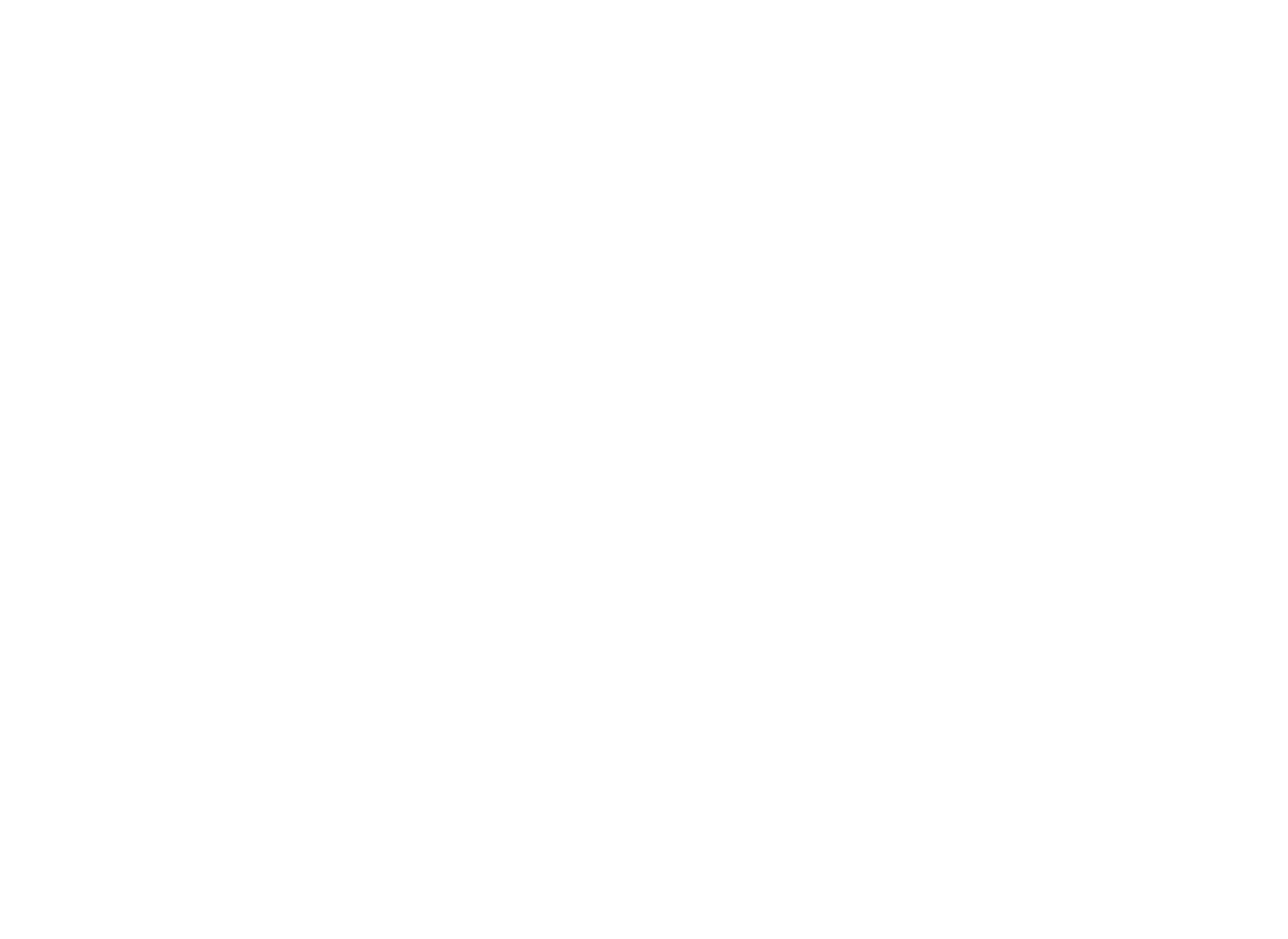بوكس السعادة