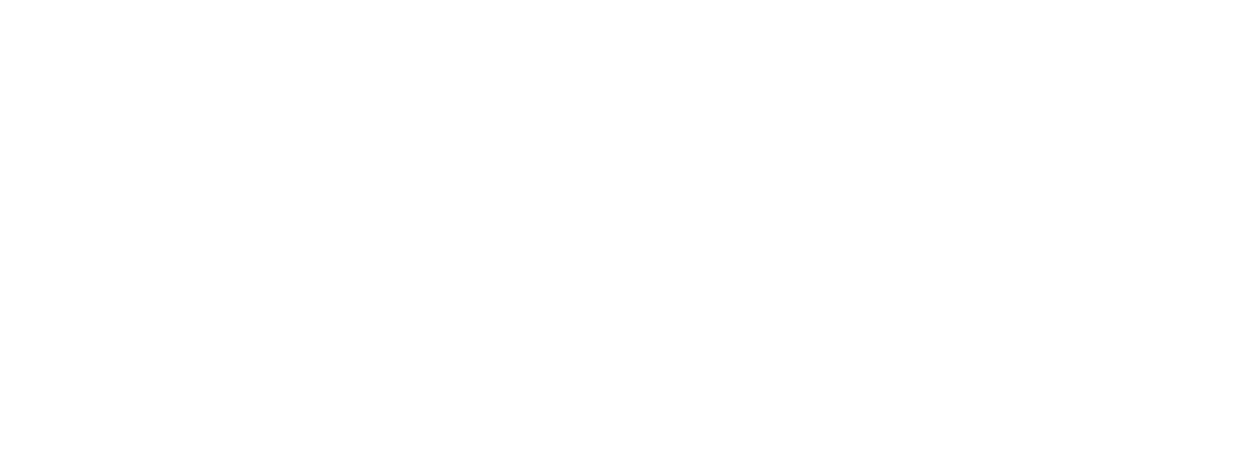 brand name