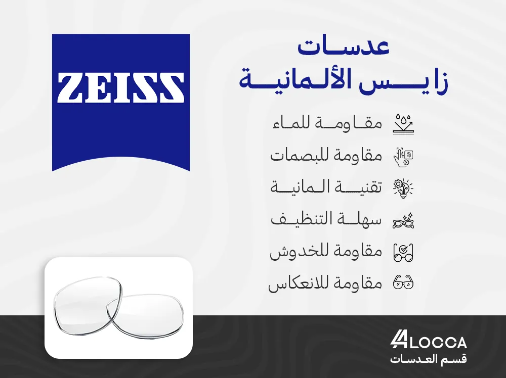 عدسات النظارات الطبية