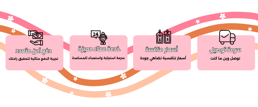 fixed banner