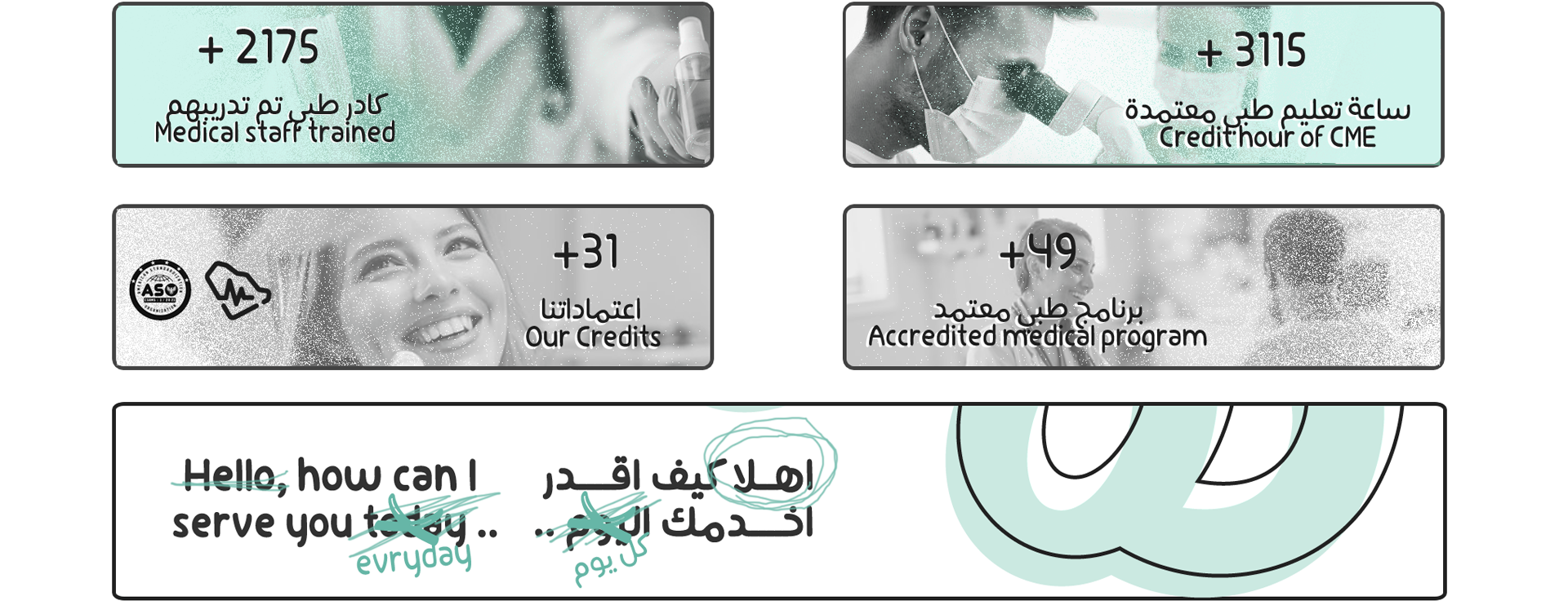 أكاديمية هيلين الطبية القابضة image-slider-0