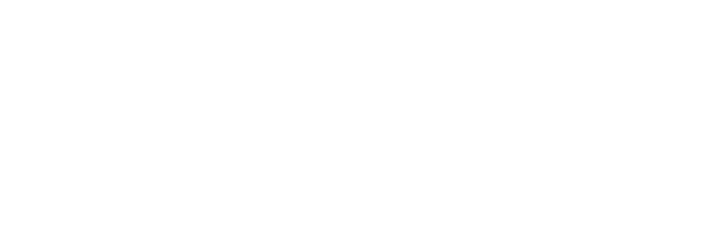 brand name