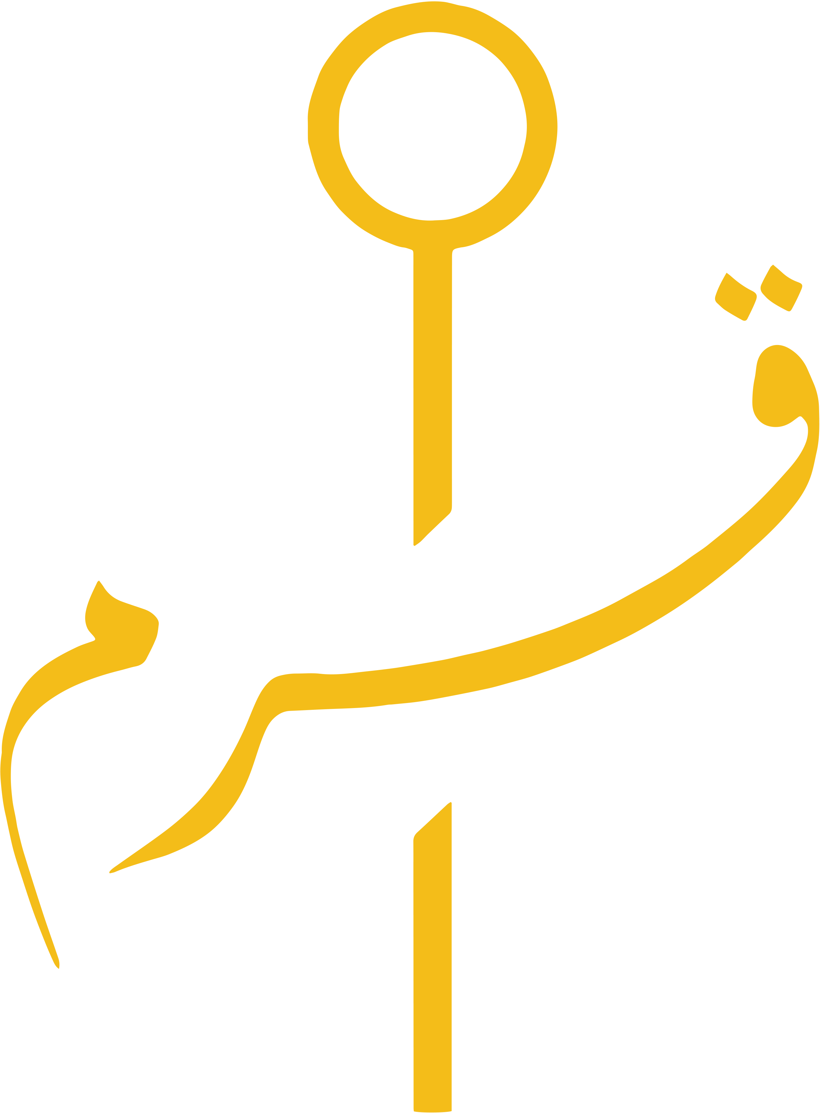 Loading Page