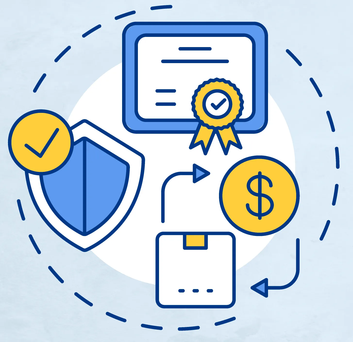 سياسة الاستبدال والاسترجاع image