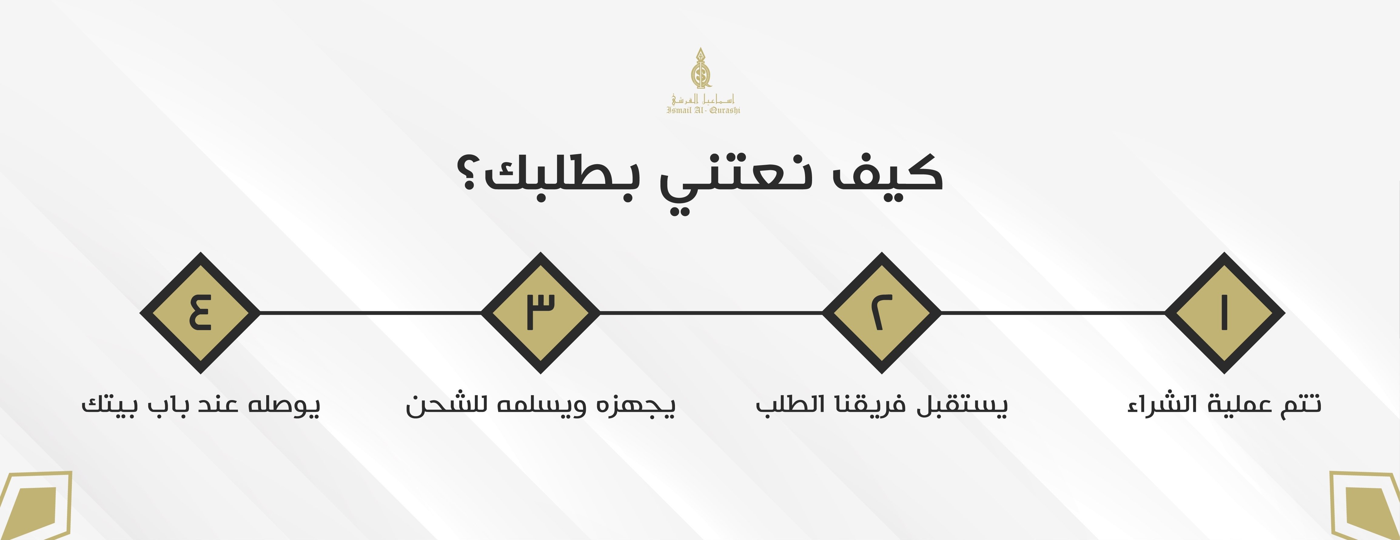 اسماعيل القرشي image-slider-1