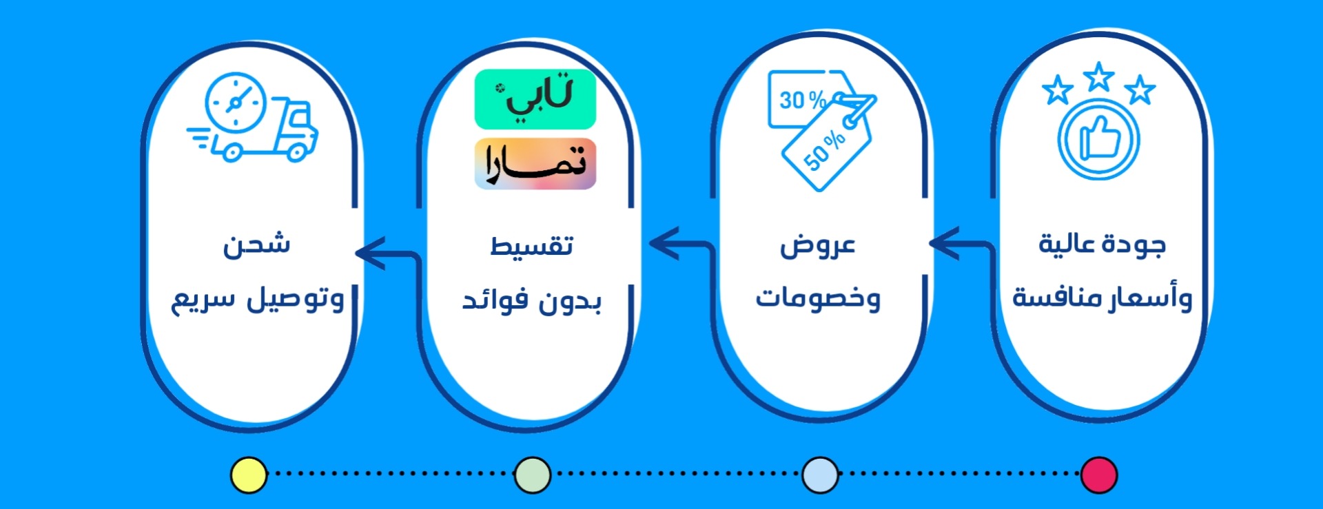 اخرى | مواضيع سيو