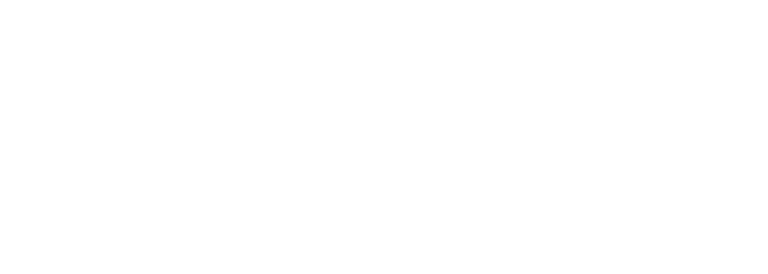 brand name