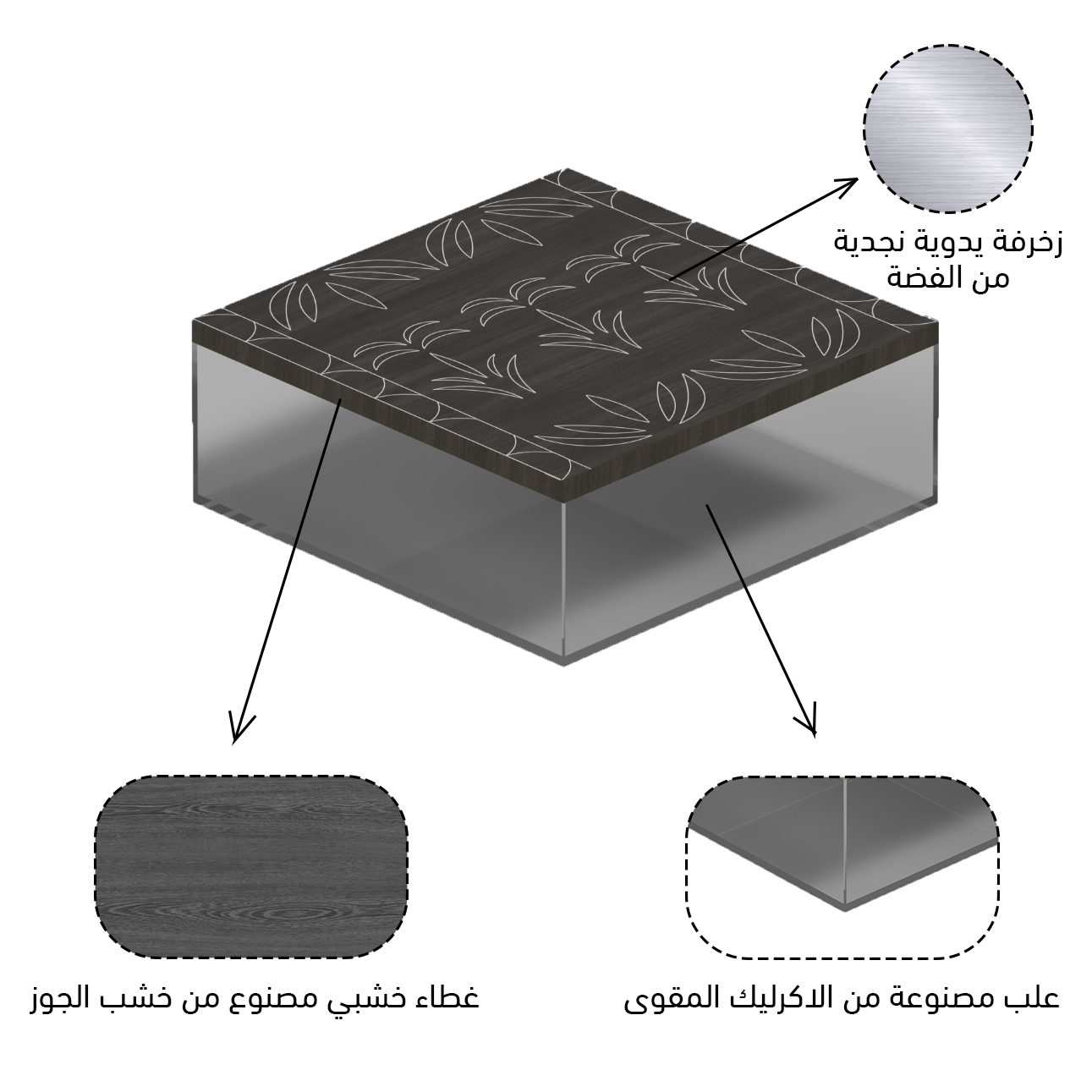 عنوان المنتج هنا