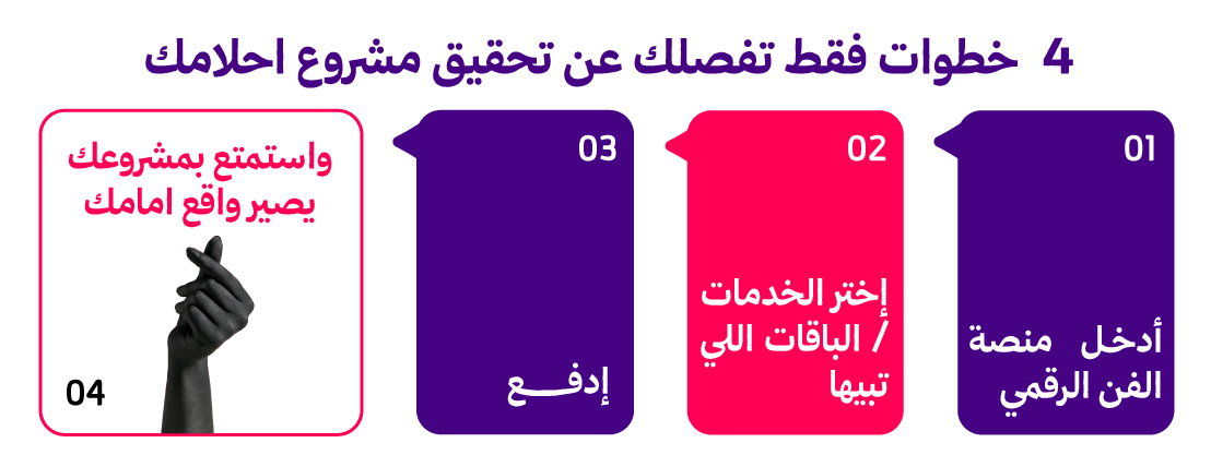 الفن الرقمي || AL-FAN AL-RAQMI image-slider-3