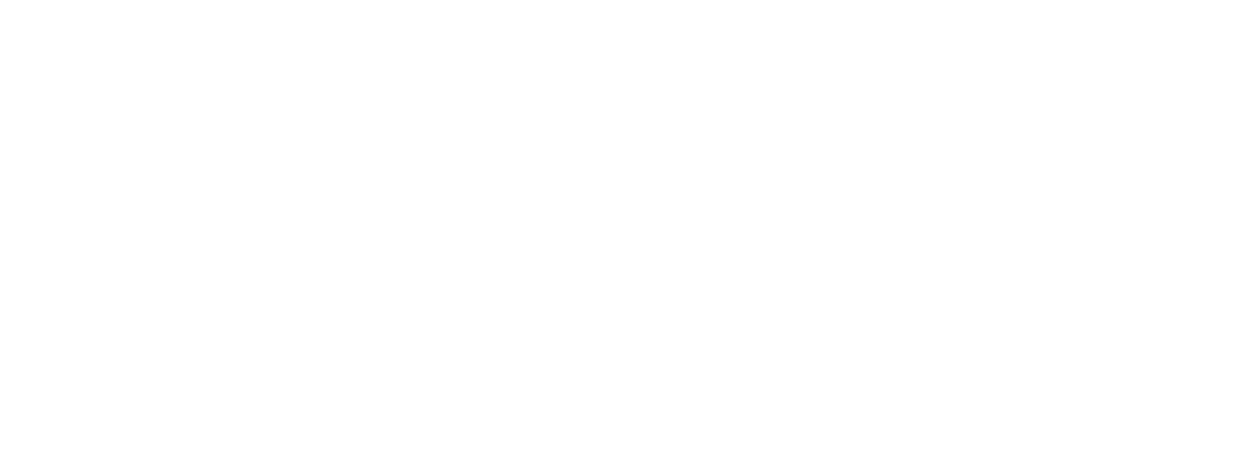 brand name