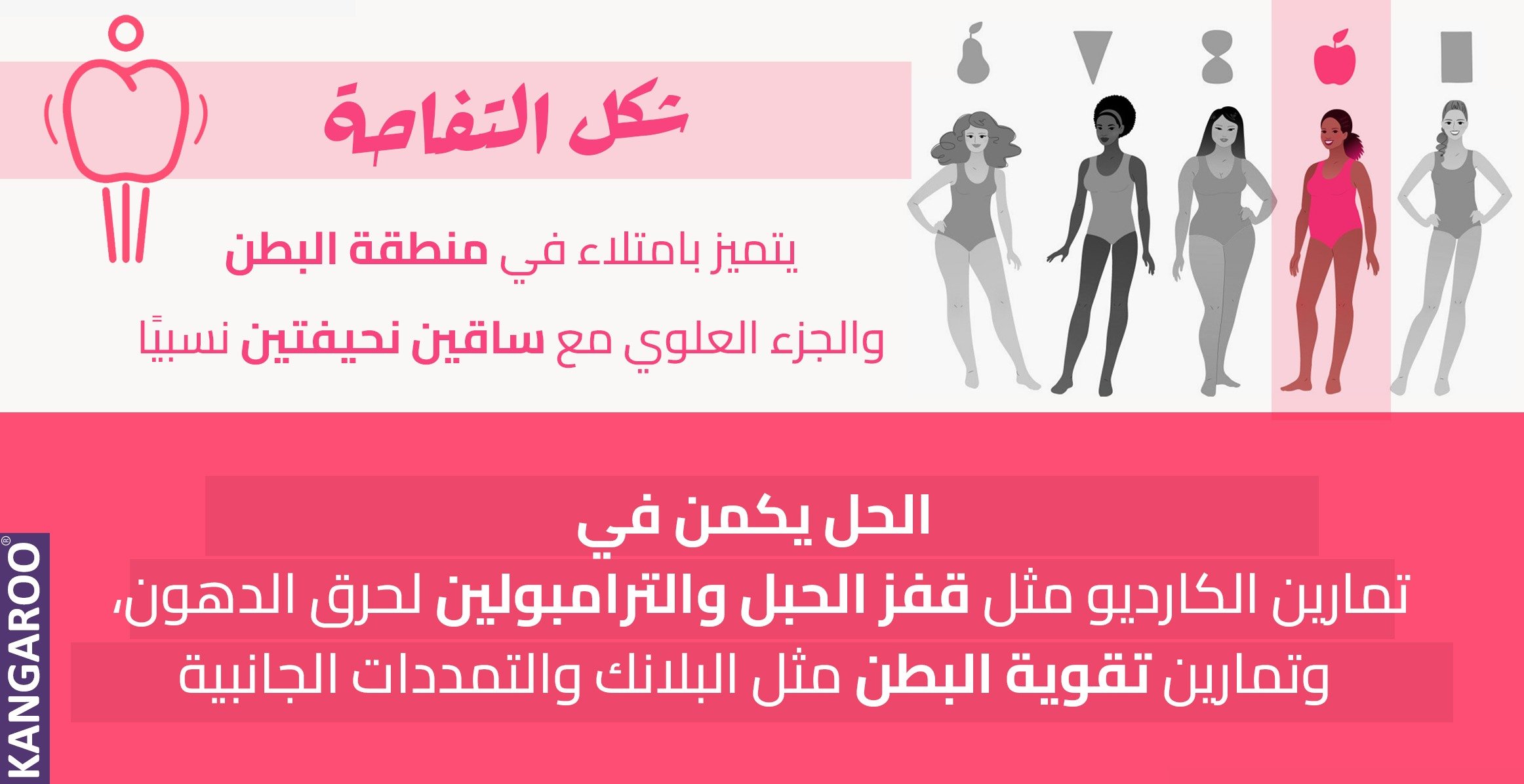 شكل الجسم التفاحي