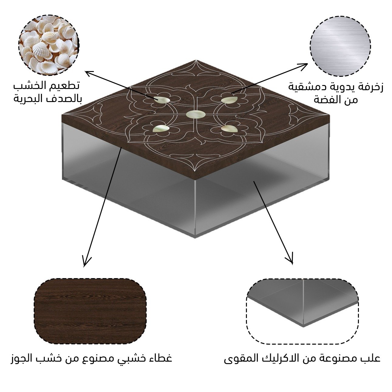 عنوان المنتج هنا