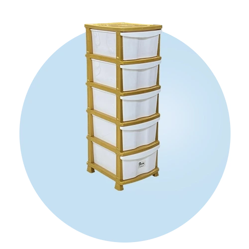 الخزائن والتنظيم