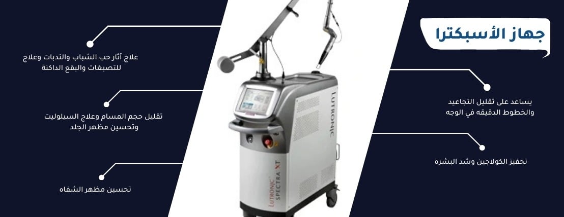 مجـمع الجـناح الـطـبي image-slider-0