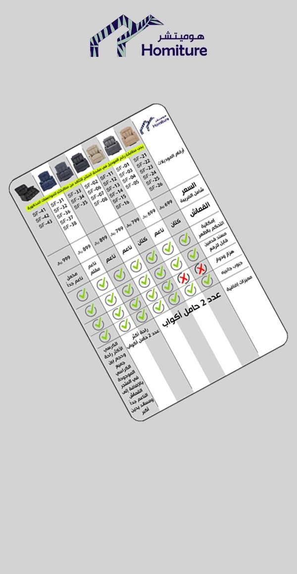 Banner مقارنة كراسي الإسترخاء