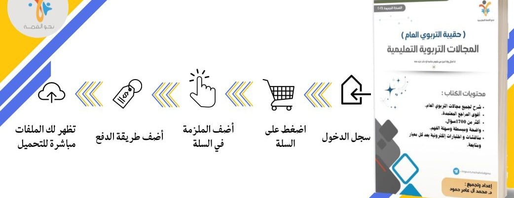 منصة نحو القمة منتجات الرقمية image-slider-0