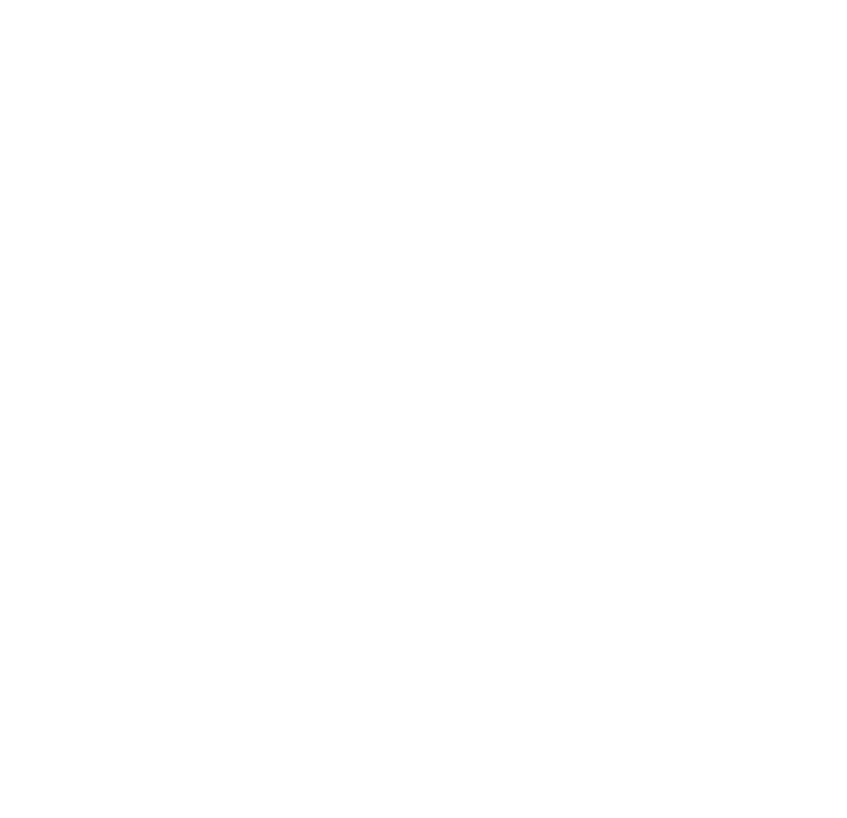 سوارو للذهب و المجوهرات