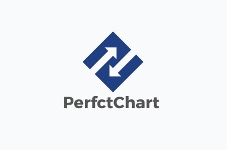 Logo of perfctchart