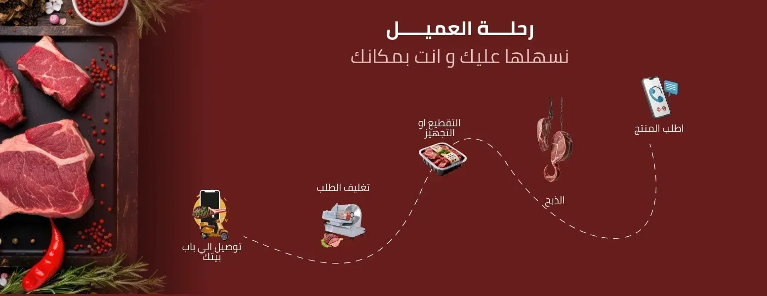 ابو زياد للذبائح image-slider-1