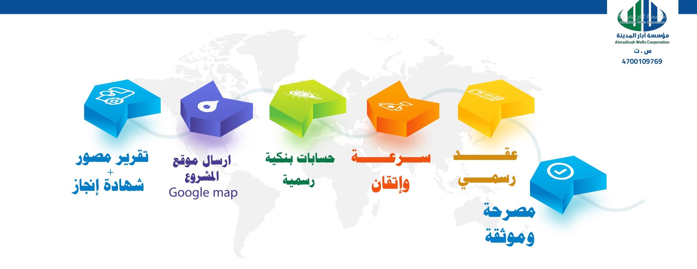 مؤسسة آبار المدينة للمقاولات image-slider-1
