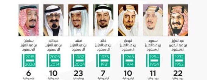 قلعة التراث image-slider-0