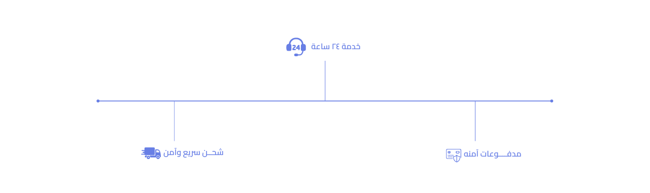 fixed banner