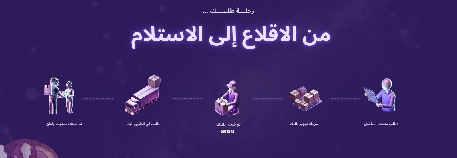 fixed banner