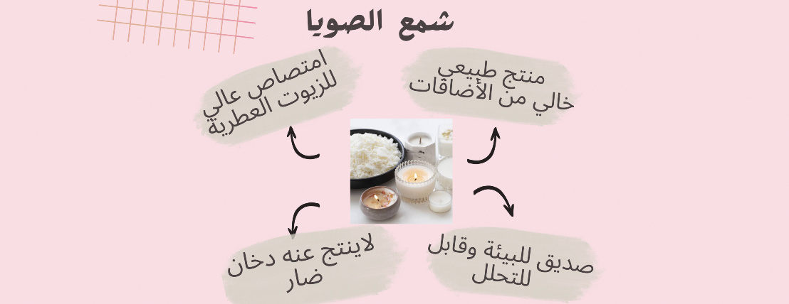 روش كرافت image-slider-2