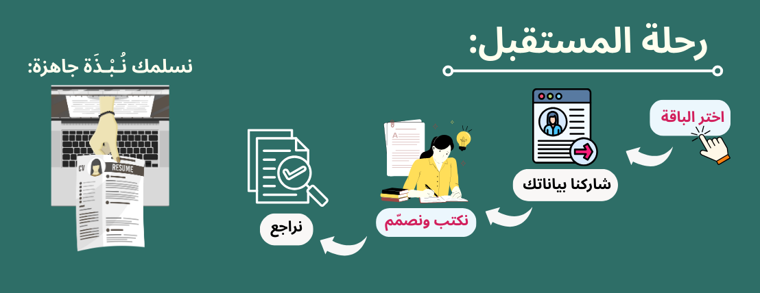 نُـبْـذَة | NobthaCV image-slider-2