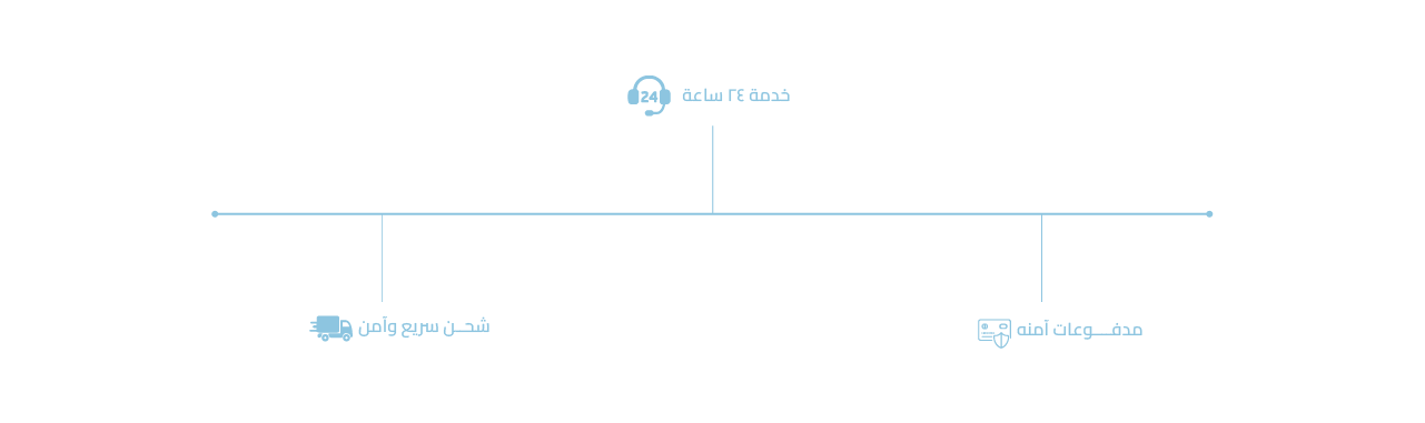 fixed banner