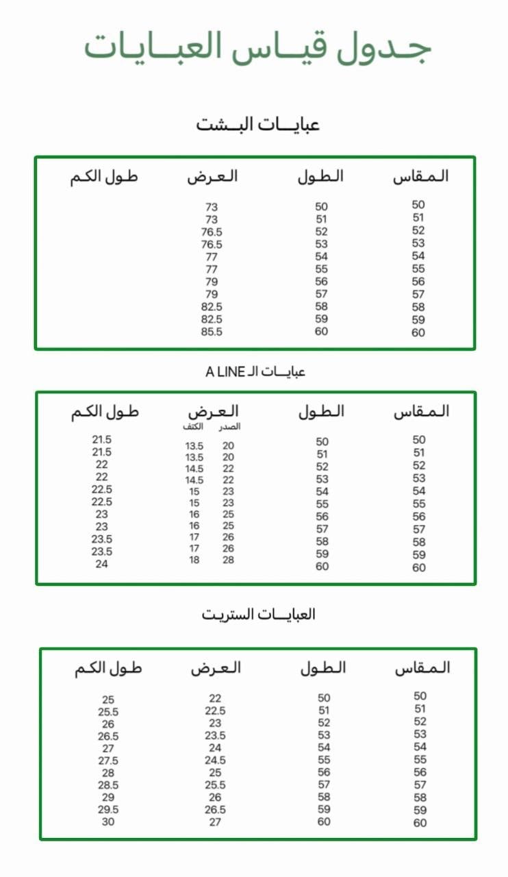 الصورة المخصصة
