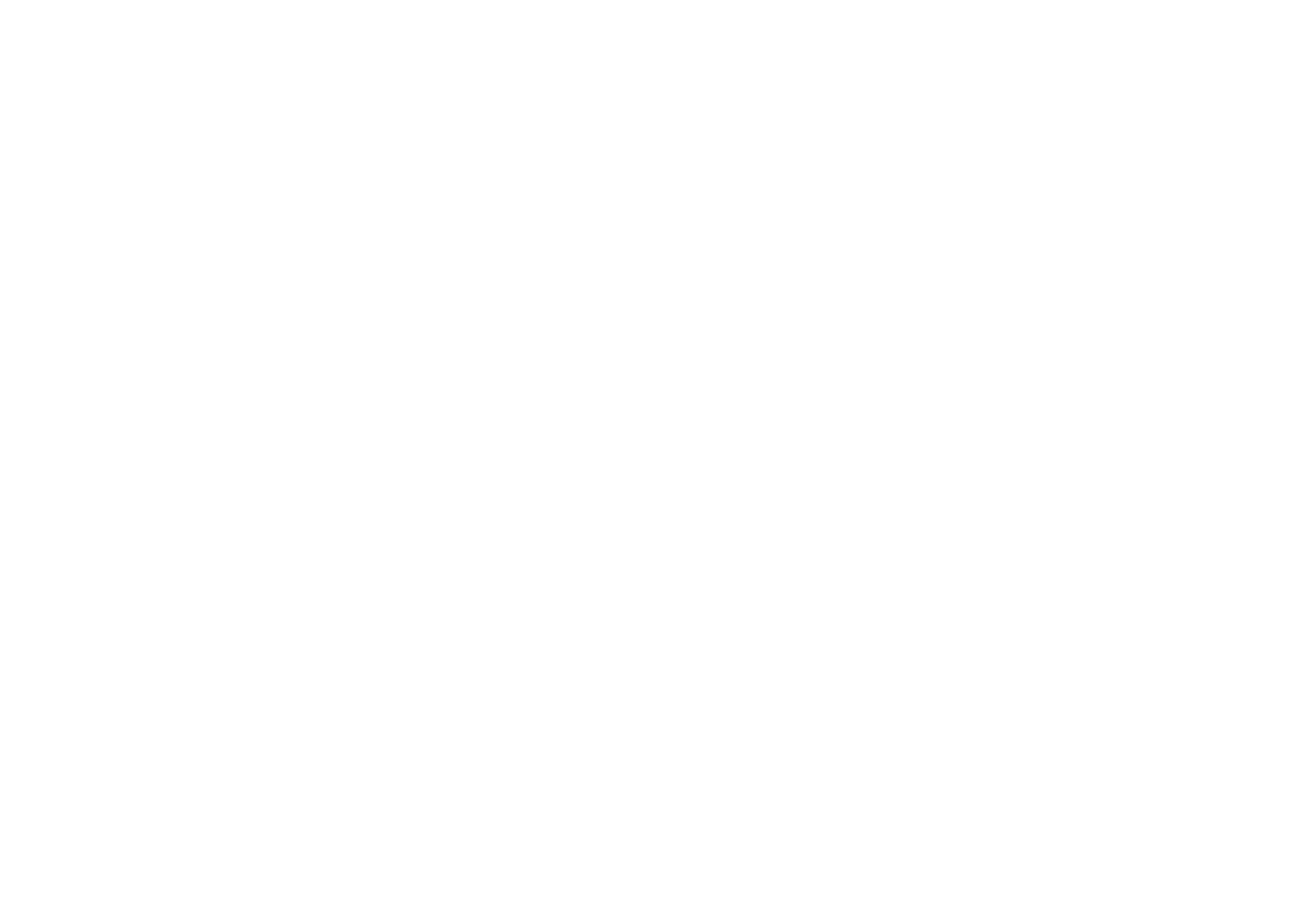 Trendysalon