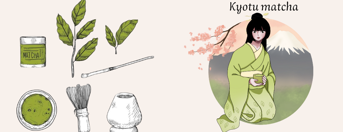 KYOTO MATCHA image-slider-0