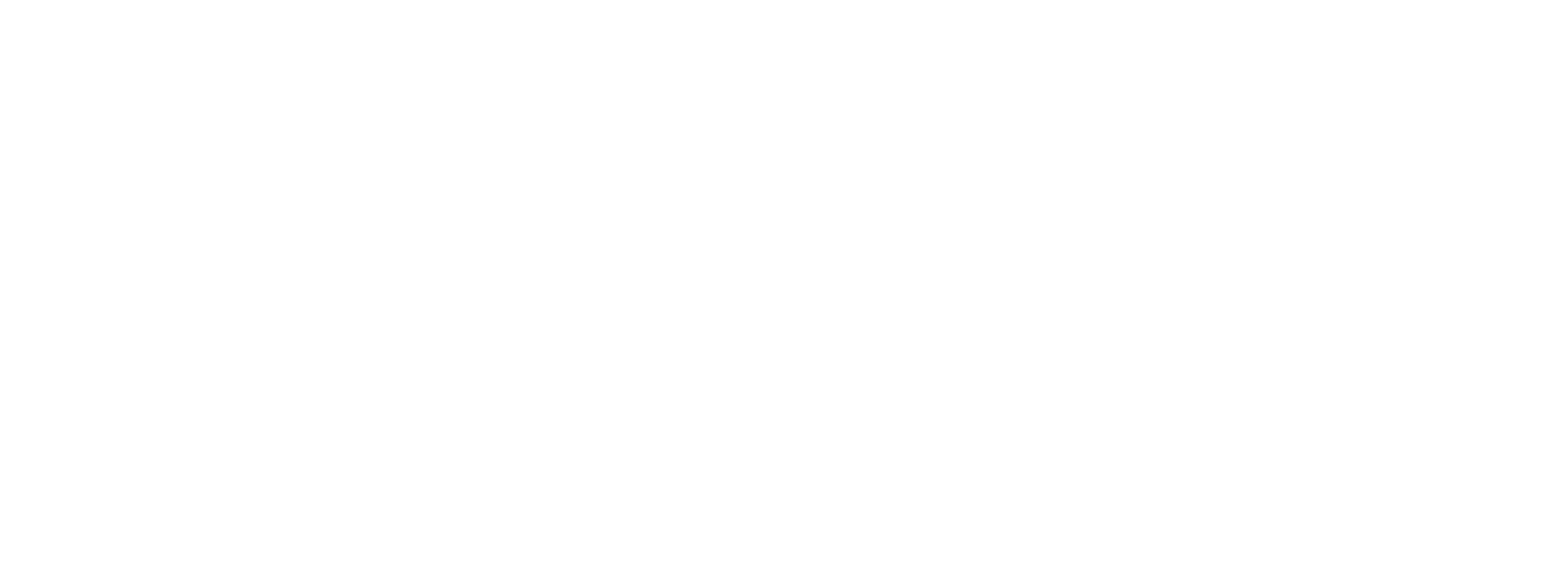 brand name