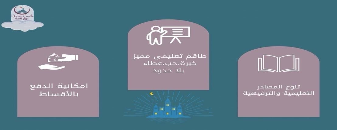 دريم كاسل أكاديمي image-slider-0