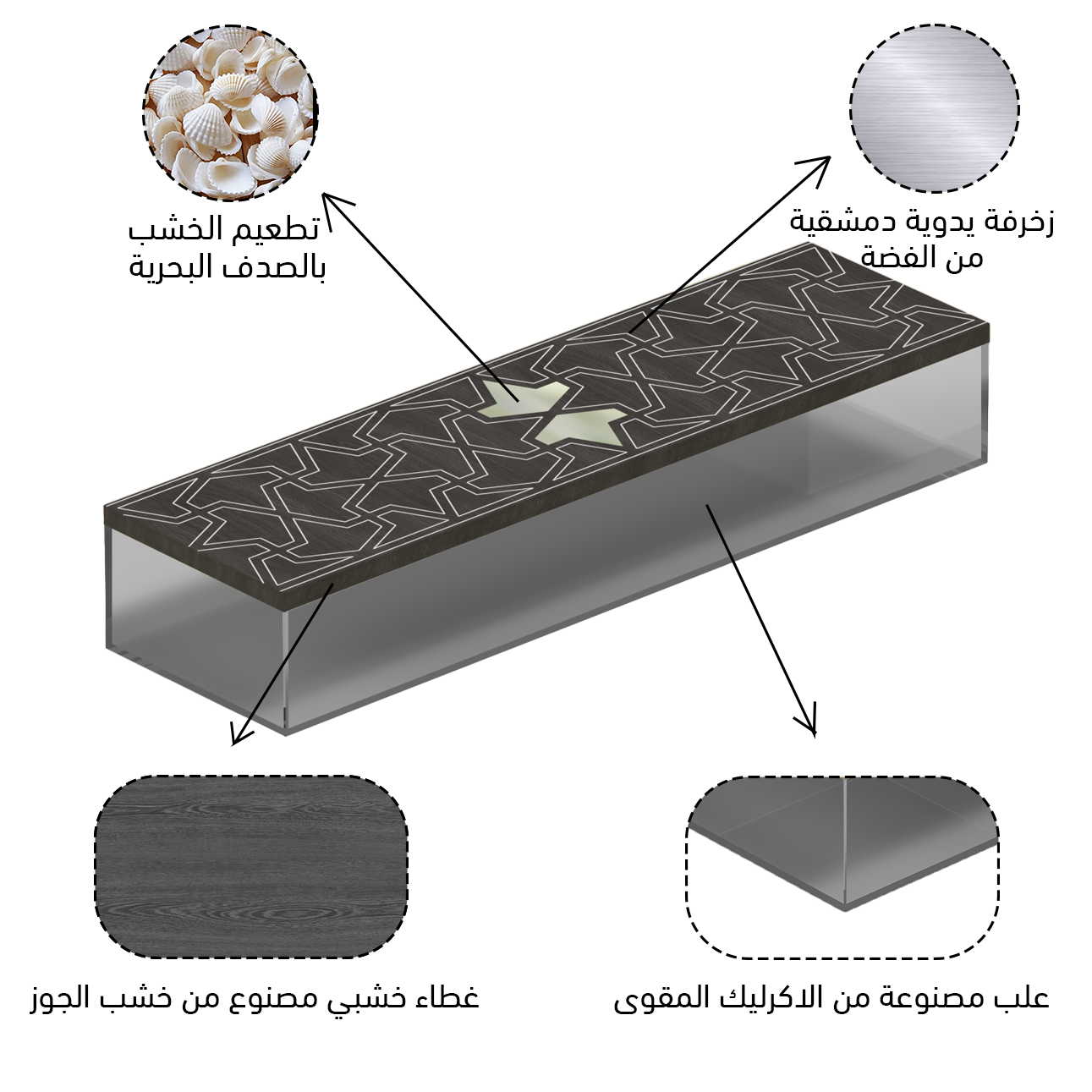 عنوان المنتج هنا