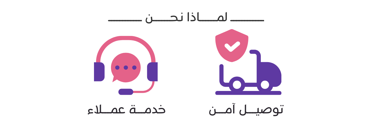 fixed banner