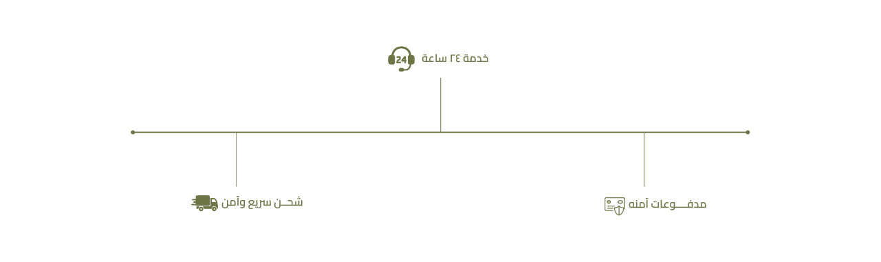 fixed banner