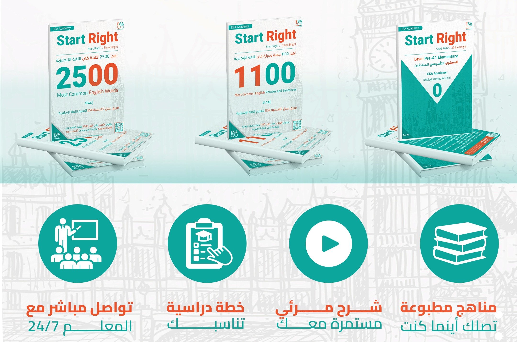 أفضل دورات اللغة الإنجليزية