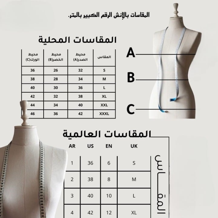 About store image