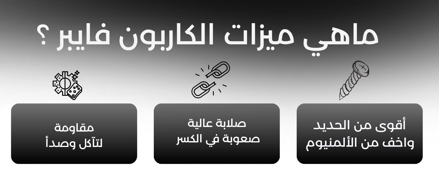 D7.Carbon image-slider-0