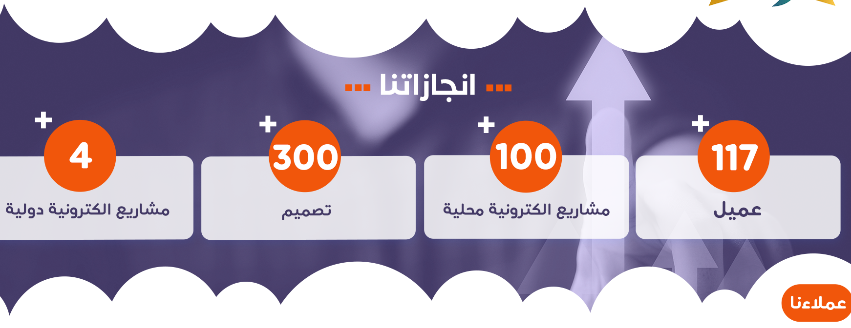 شركة رفاهية الرقمية لخدمات الاعمال image-slider-0