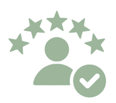 الاحترافية