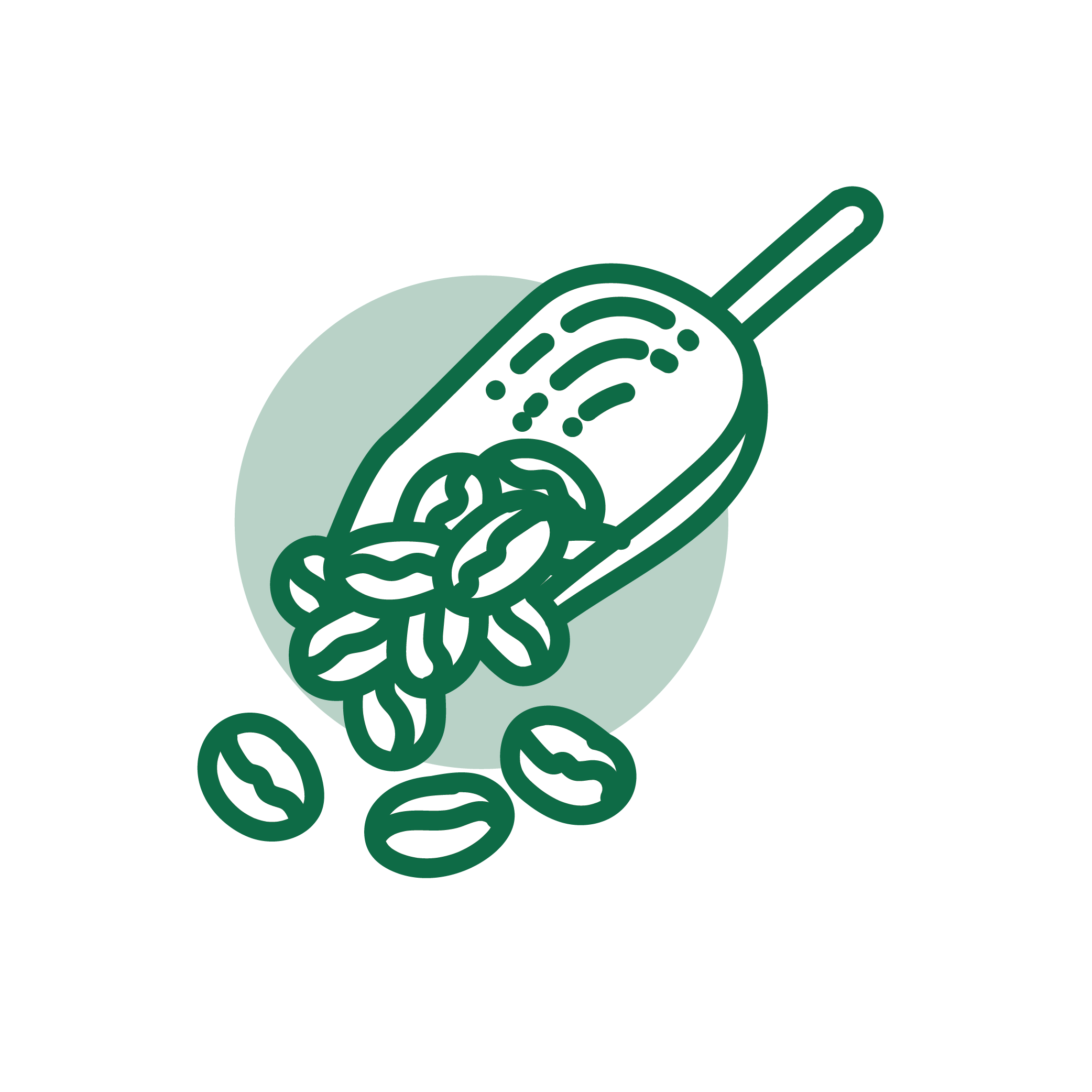 القهوة وبهارات القـهوة