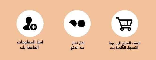أوراق للخدمات الطلابية image-slider-3